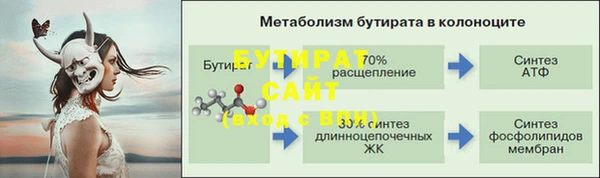 прущая мука Армянск